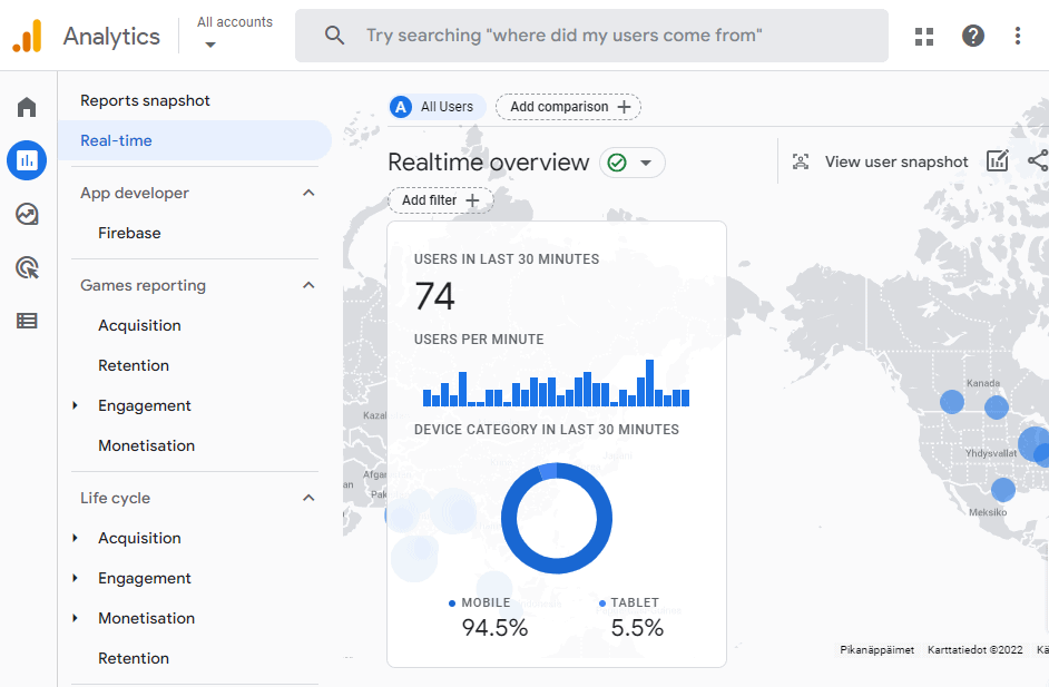 Google Analytics 4 näyttää, kuinka monta uutta käyttäjää verkkosivustolla on ollut viimeisen 30 minuutin aikana.